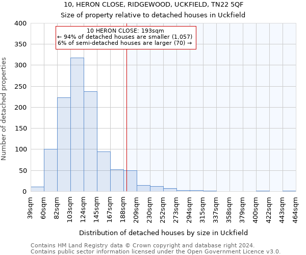 10, HERON CLOSE, RIDGEWOOD, UCKFIELD, TN22 5QF: Size of property relative to detached houses in Uckfield