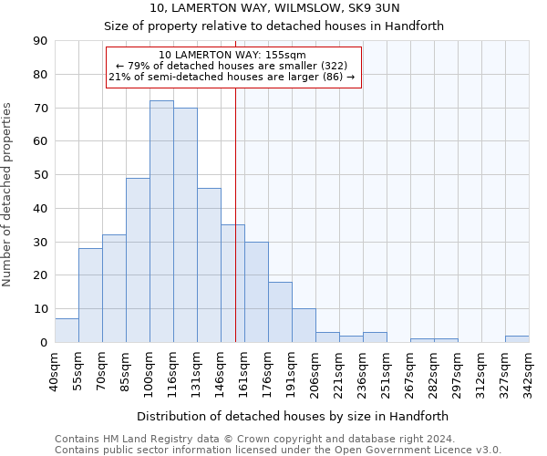 10, LAMERTON WAY, WILMSLOW, SK9 3UN: Size of property relative to detached houses in Handforth