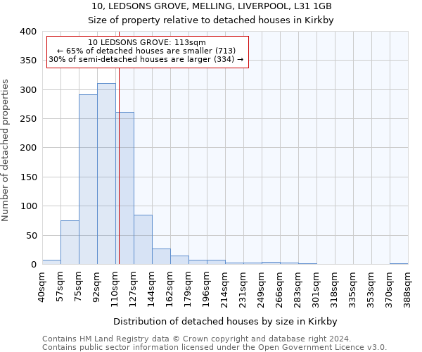 10, LEDSONS GROVE, MELLING, LIVERPOOL, L31 1GB: Size of property relative to detached houses in Kirkby