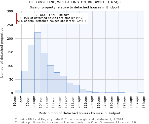 10, LODGE LANE, WEST ALLINGTON, BRIDPORT, DT6 5QR: Size of property relative to detached houses in Bridport