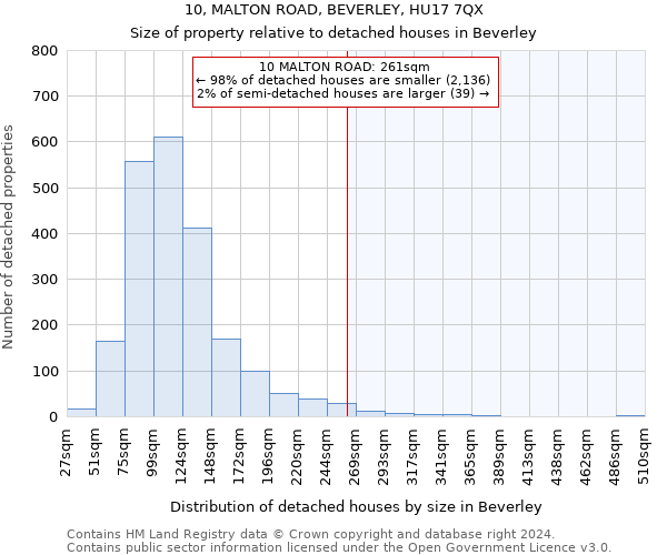 10, MALTON ROAD, BEVERLEY, HU17 7QX: Size of property relative to detached houses in Beverley