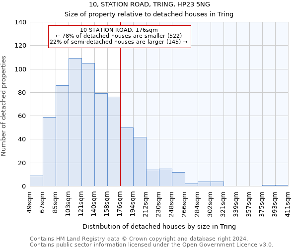 10, STATION ROAD, TRING, HP23 5NG: Size of property relative to detached houses in Tring