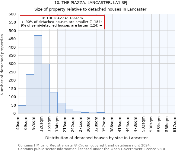 10, THE PIAZZA, LANCASTER, LA1 3FJ: Size of property relative to detached houses in Lancaster