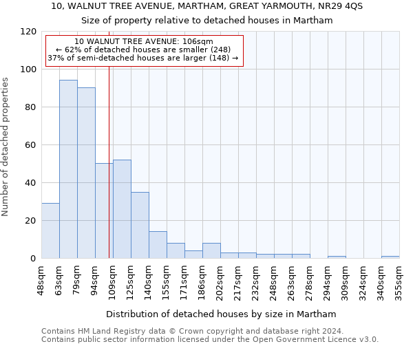 10, WALNUT TREE AVENUE, MARTHAM, GREAT YARMOUTH, NR29 4QS: Size of property relative to detached houses in Martham