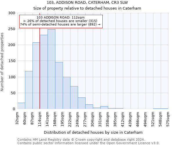 103, ADDISON ROAD, CATERHAM, CR3 5LW: Size of property relative to detached houses in Caterham