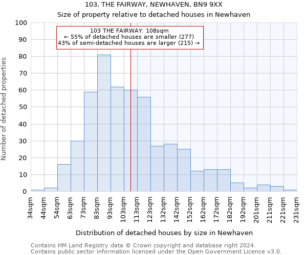 103, THE FAIRWAY, NEWHAVEN, BN9 9XX: Size of property relative to detached houses in Newhaven