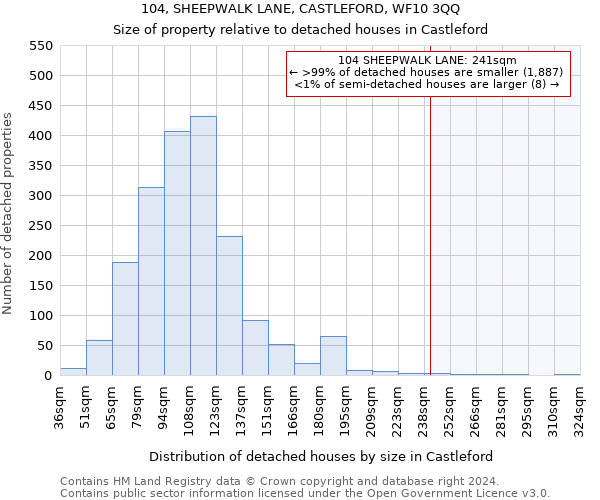 104, SHEEPWALK LANE, CASTLEFORD, WF10 3QQ: Size of property relative to detached houses in Castleford