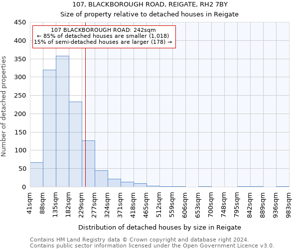 107, BLACKBOROUGH ROAD, REIGATE, RH2 7BY: Size of property relative to detached houses in Reigate