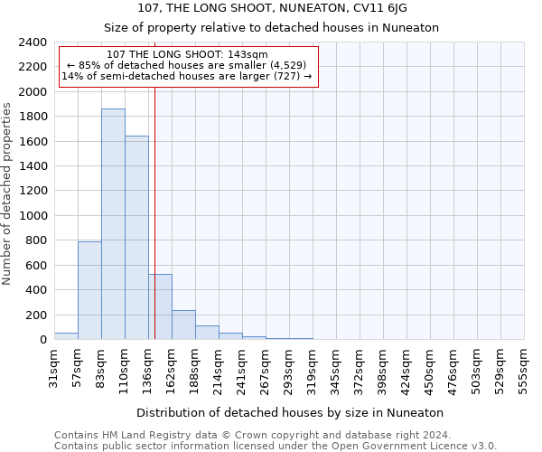 107, THE LONG SHOOT, NUNEATON, CV11 6JG: Size of property relative to detached houses in Nuneaton