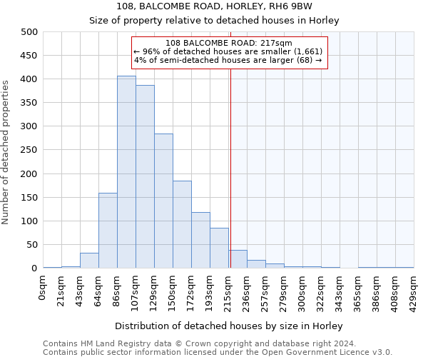 108, BALCOMBE ROAD, HORLEY, RH6 9BW: Size of property relative to detached houses in Horley