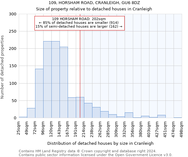 109, HORSHAM ROAD, CRANLEIGH, GU6 8DZ: Size of property relative to detached houses in Cranleigh