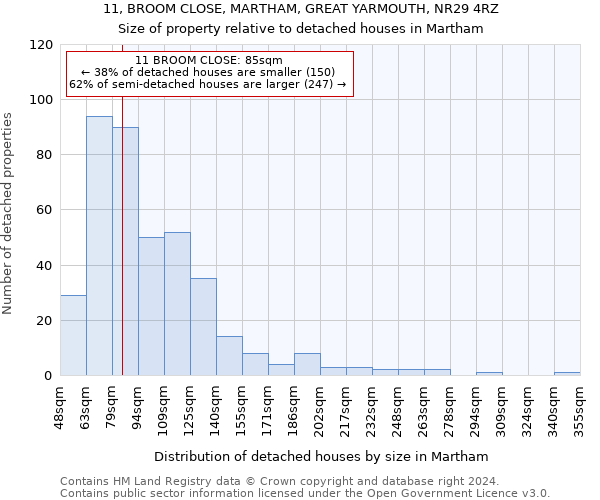 11, BROOM CLOSE, MARTHAM, GREAT YARMOUTH, NR29 4RZ: Size of property relative to detached houses in Martham