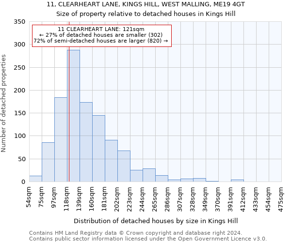 11, CLEARHEART LANE, KINGS HILL, WEST MALLING, ME19 4GT: Size of property relative to detached houses in Kings Hill