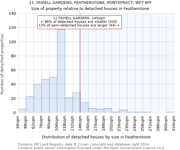 11, FAVIELL GARDENS, FEATHERSTONE, PONTEFRACT, WF7 6FF: Size of property relative to detached houses in Featherstone