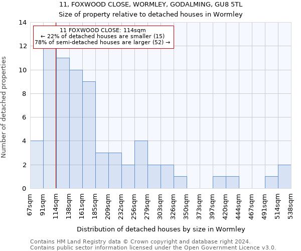 11, FOXWOOD CLOSE, WORMLEY, GODALMING, GU8 5TL: Size of property relative to detached houses in Wormley