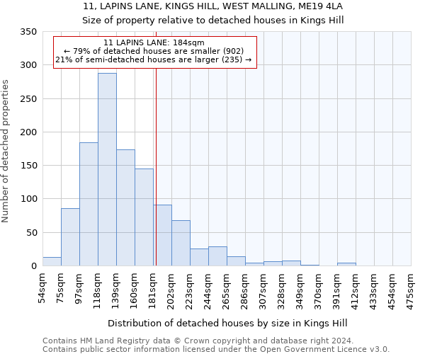 11, LAPINS LANE, KINGS HILL, WEST MALLING, ME19 4LA: Size of property relative to detached houses in Kings Hill