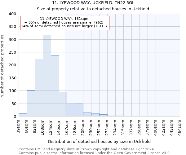 11, LYEWOOD WAY, UCKFIELD, TN22 5GL: Size of property relative to detached houses in Uckfield