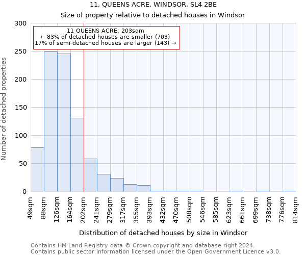 11, QUEENS ACRE, WINDSOR, SL4 2BE: Size of property relative to detached houses in Windsor