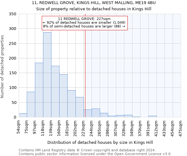 11, REDWELL GROVE, KINGS HILL, WEST MALLING, ME19 4BU: Size of property relative to detached houses in Kings Hill