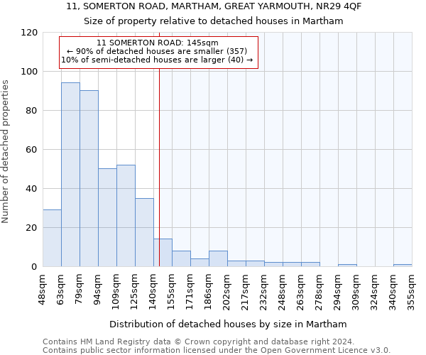 11, SOMERTON ROAD, MARTHAM, GREAT YARMOUTH, NR29 4QF: Size of property relative to detached houses in Martham