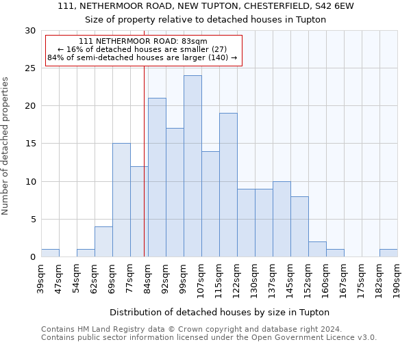 111, NETHERMOOR ROAD, NEW TUPTON, CHESTERFIELD, S42 6EW: Size of property relative to detached houses in Tupton