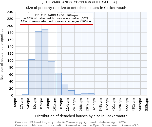 111, THE PARKLANDS, COCKERMOUTH, CA13 0XJ: Size of property relative to detached houses in Cockermouth