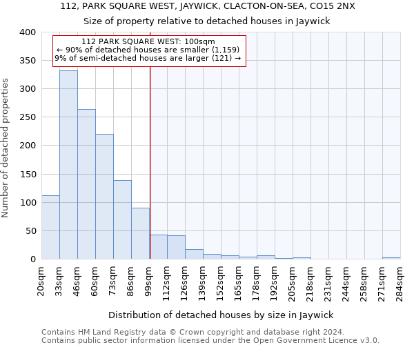 112, PARK SQUARE WEST, JAYWICK, CLACTON-ON-SEA, CO15 2NX: Size of property relative to detached houses in Jaywick