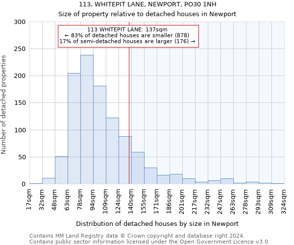 113, WHITEPIT LANE, NEWPORT, PO30 1NH: Size of property relative to detached houses in Newport