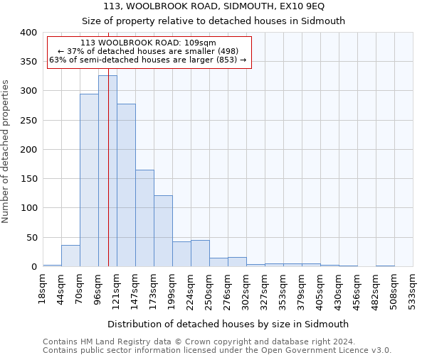 113, WOOLBROOK ROAD, SIDMOUTH, EX10 9EQ: Size of property relative to detached houses in Sidmouth