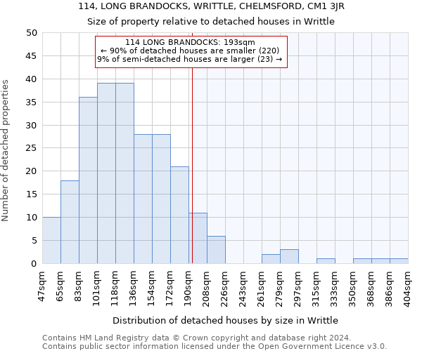 114, LONG BRANDOCKS, WRITTLE, CHELMSFORD, CM1 3JR: Size of property relative to detached houses in Writtle