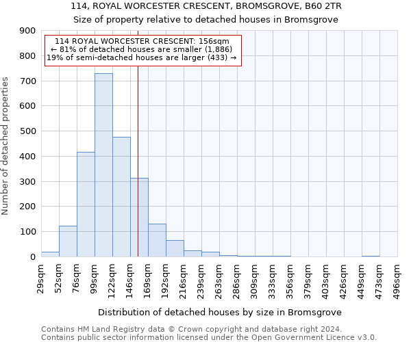 114, ROYAL WORCESTER CRESCENT, BROMSGROVE, B60 2TR: Size of property relative to detached houses in Bromsgrove