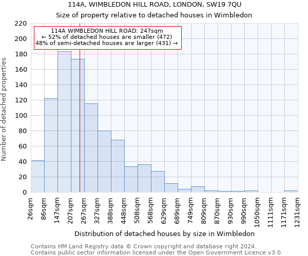 114A, WIMBLEDON HILL ROAD, LONDON, SW19 7QU: Size of property relative to detached houses in Wimbledon