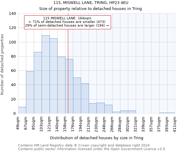 115, MISWELL LANE, TRING, HP23 4EU: Size of property relative to detached houses in Tring