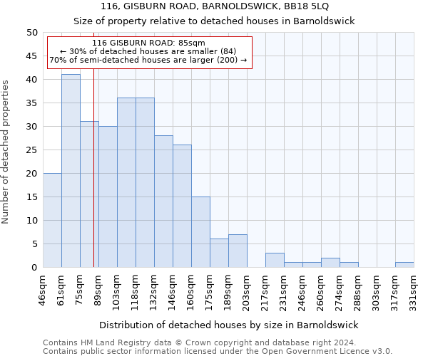 116, GISBURN ROAD, BARNOLDSWICK, BB18 5LQ: Size of property relative to detached houses in Barnoldswick