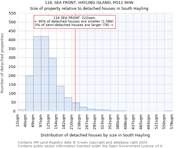 116, SEA FRONT, HAYLING ISLAND, PO11 9HW: Size of property relative to detached houses in South Hayling