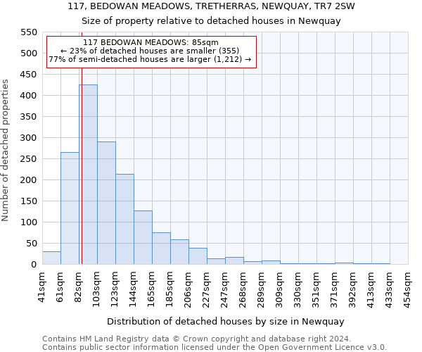 117, BEDOWAN MEADOWS, TRETHERRAS, NEWQUAY, TR7 2SW: Size of property relative to detached houses in Newquay