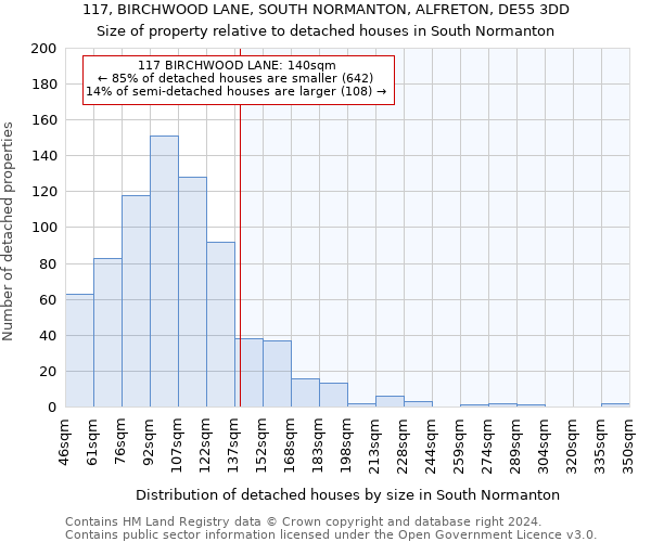 117, BIRCHWOOD LANE, SOUTH NORMANTON, ALFRETON, DE55 3DD: Size of property relative to detached houses in South Normanton