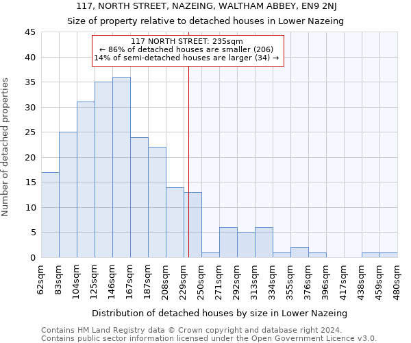 117, NORTH STREET, NAZEING, WALTHAM ABBEY, EN9 2NJ: Size of property relative to detached houses in Lower Nazeing