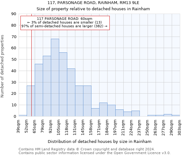 117, PARSONAGE ROAD, RAINHAM, RM13 9LE: Size of property relative to detached houses in Rainham