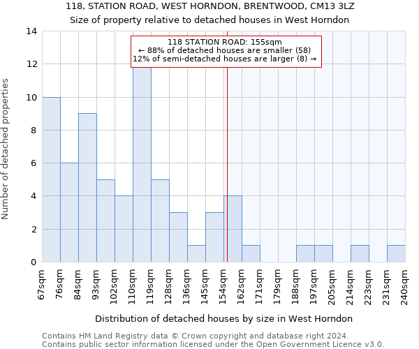 118, STATION ROAD, WEST HORNDON, BRENTWOOD, CM13 3LZ: Size of property relative to detached houses in West Horndon