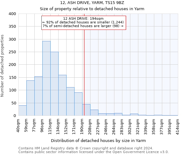 12, ASH DRIVE, YARM, TS15 9BZ: Size of property relative to detached houses in Yarm