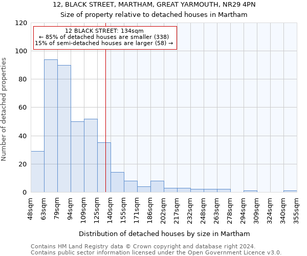 12, BLACK STREET, MARTHAM, GREAT YARMOUTH, NR29 4PN: Size of property relative to detached houses in Martham