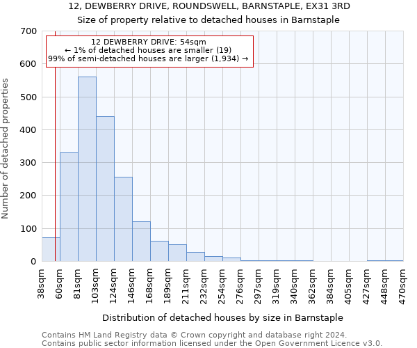 12, DEWBERRY DRIVE, ROUNDSWELL, BARNSTAPLE, EX31 3RD: Size of property relative to detached houses in Barnstaple