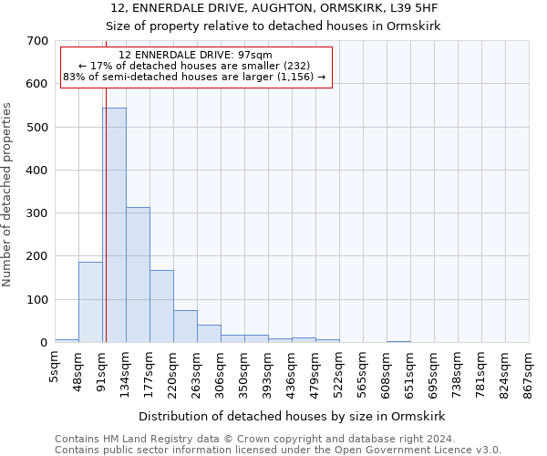 12, ENNERDALE DRIVE, AUGHTON, ORMSKIRK, L39 5HF: Size of property relative to detached houses in Ormskirk