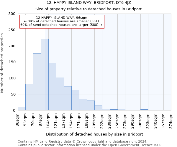 12, HAPPY ISLAND WAY, BRIDPORT, DT6 4JZ: Size of property relative to detached houses in Bridport