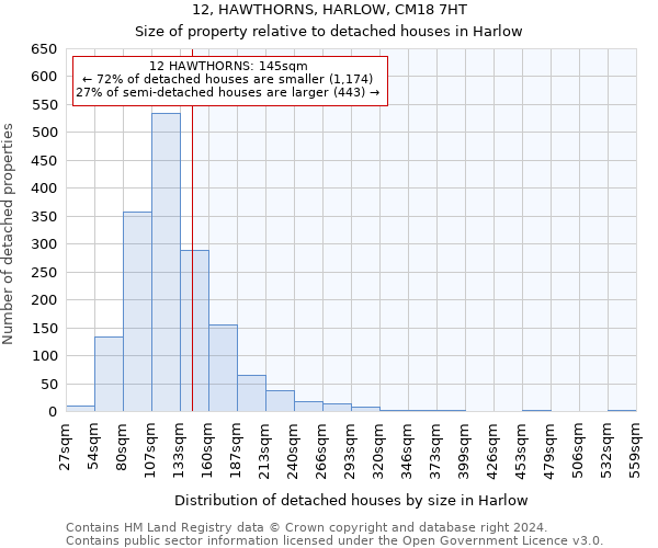 12, HAWTHORNS, HARLOW, CM18 7HT: Size of property relative to detached houses in Harlow