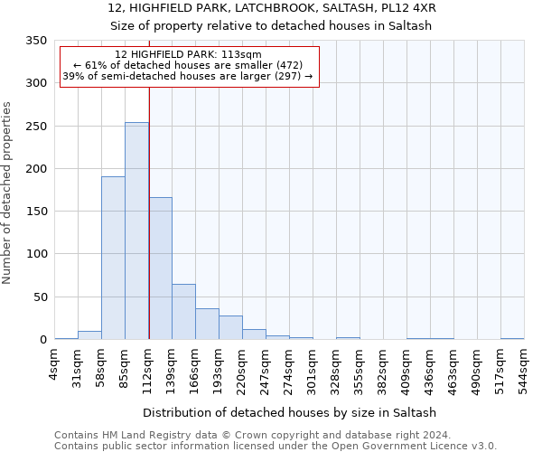 12, HIGHFIELD PARK, LATCHBROOK, SALTASH, PL12 4XR: Size of property relative to detached houses in Saltash