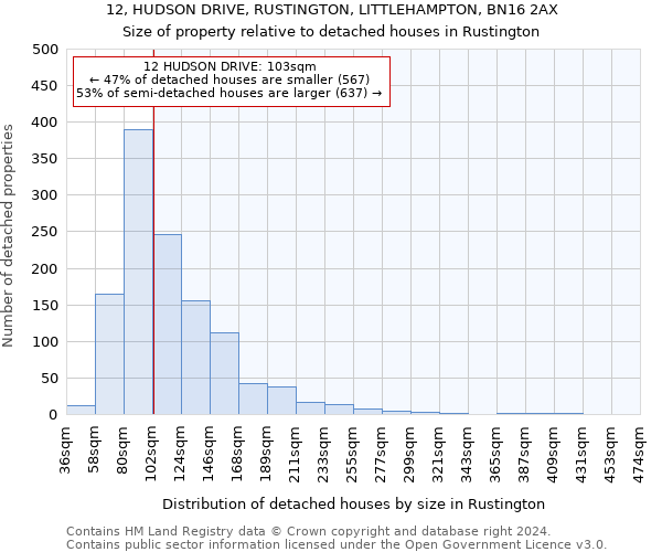 12, HUDSON DRIVE, RUSTINGTON, LITTLEHAMPTON, BN16 2AX: Size of property relative to detached houses in Rustington