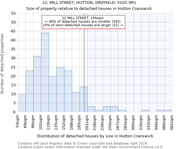 12, MILL STREET, HUTTON, DRIFFIELD, YO25 9PU: Size of property relative to detached houses in Hutton Cranswick