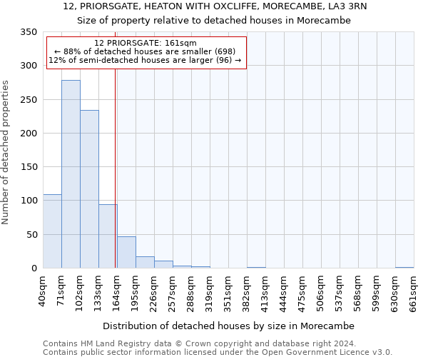 12, PRIORSGATE, HEATON WITH OXCLIFFE, MORECAMBE, LA3 3RN: Size of property relative to detached houses in Morecambe